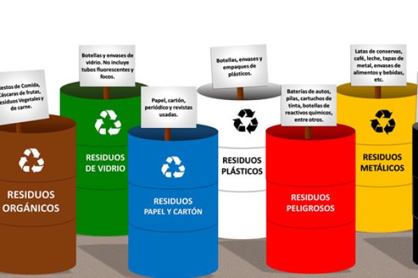 Residuos No Peligrosos 1